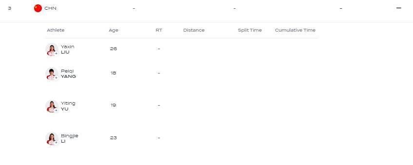 皇冠信用网正网_恭喜皇冠信用网正网!中国队夺得世锦赛女子4x200米自由泳接力铜牌