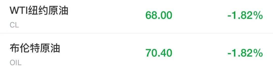 皇冠信用网登123出租_突发!特朗普最新发声皇冠信用网登123出租,美股美元都崩了,亚马逊市值蒸发超1万亿元!金价飙升,油价大跌!“对等关税”又来,诺奖得主:真正愚蠢