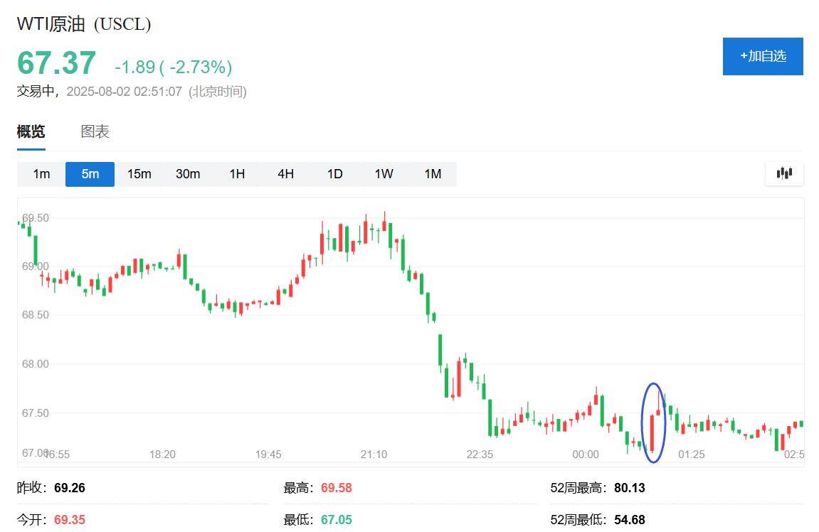 皇冠登3代理申请_特朗普2.0时期首次对俄军事威胁皇冠登3代理申请,称下令将两艘美军核潜艇部署至相应区域