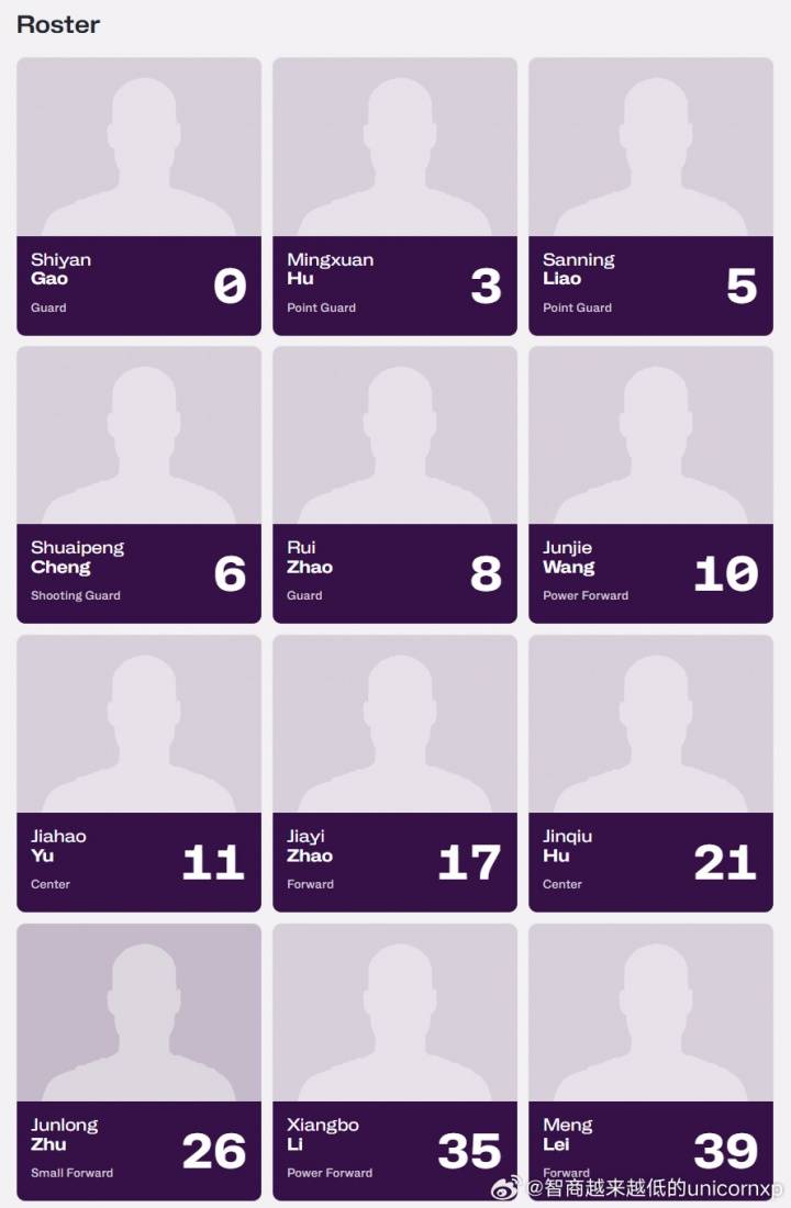 皇冠信用網代理平台_FIBA更新中国男篮亚洲杯名单:徐杰张宁不在