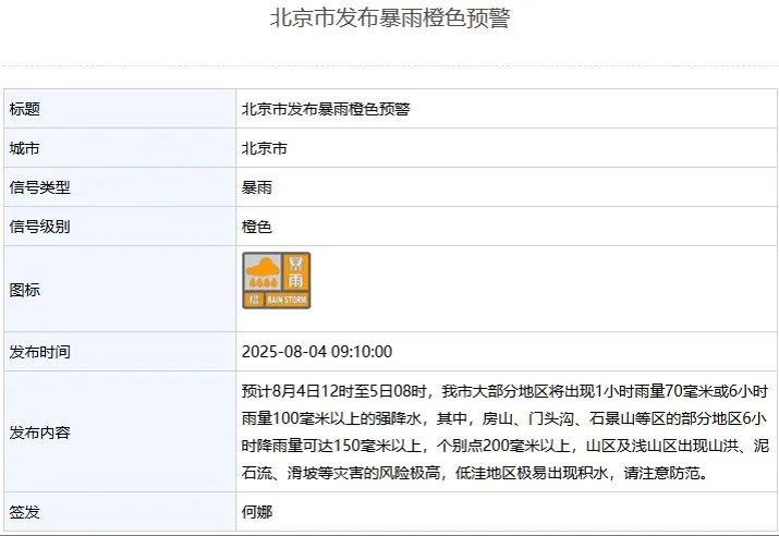 皇冠信用網占成代理_北京:非必要不外出皇冠信用網占成代理!多区一级应急响应