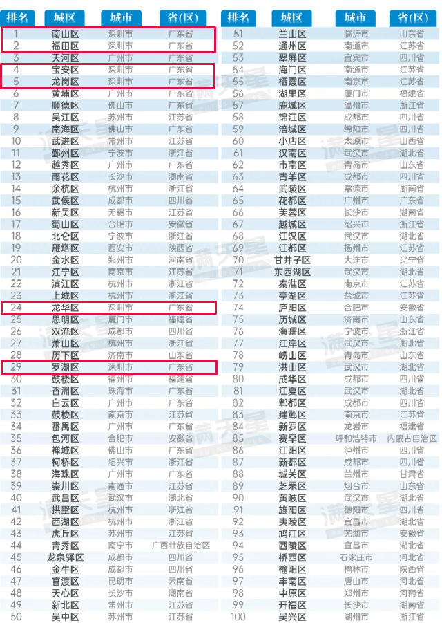 足球比赛外围买球网站_深新早点|深圳多家超市爆满足球比赛外围买球网站!超10万人买!官方提醒