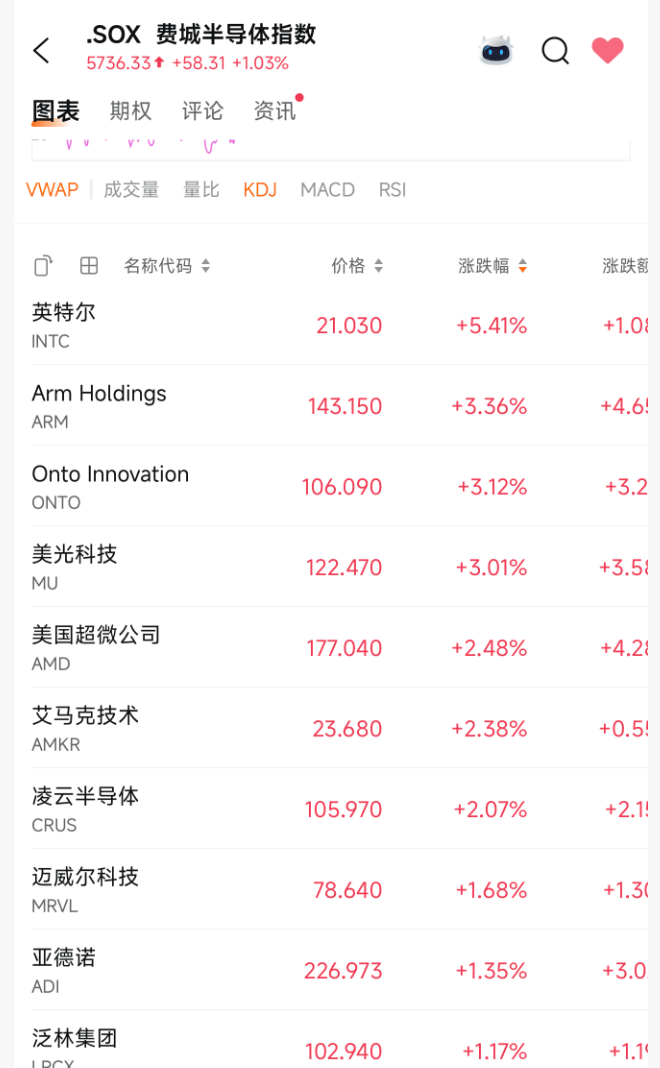 皇冠足球管理平台出租_突发利好!24万股民皇冠足球管理平台出租,嗨了!