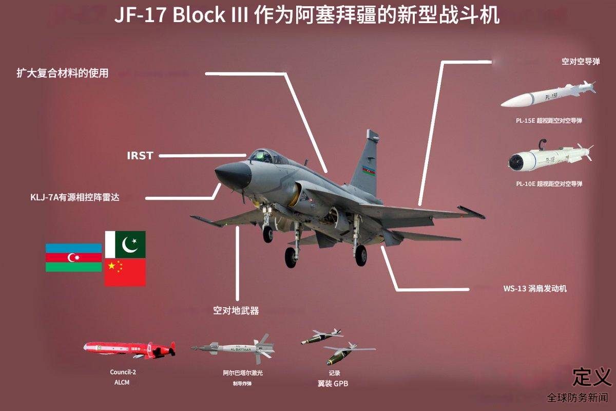 皇冠信用網申请条件_42亿美元皇冠信用網申请条件,40架枭龙,史上最大中巴军贸订单,阿塞拜疆的敌人变了