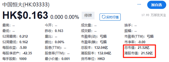 皇冠信用网平台出租_定了!恒大正式退市皇冠信用网平台出租,这三位自然人股东,今夜无眠!