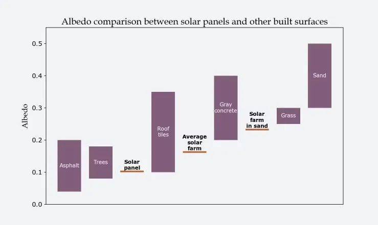 皇冠信用網怎么开户_明查|日本北海道异常高温皇冠信用網怎么开户,怪到了中国太阳能发电站头上?