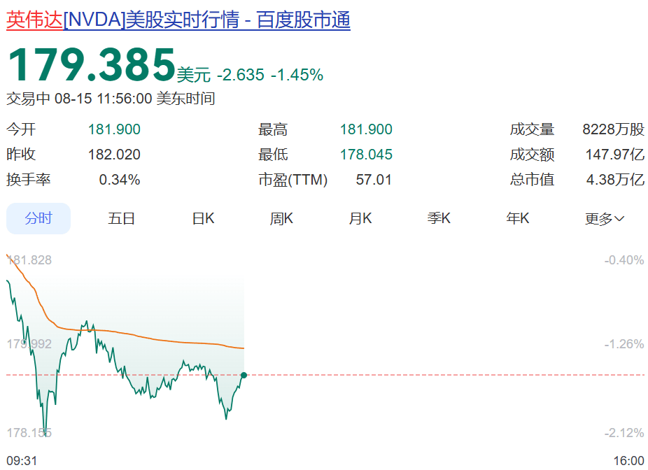 皇冠信用网出租足球_深夜大跌!特朗普突然宣布:下周将加关税皇冠信用网出租足球,最高或达300%
