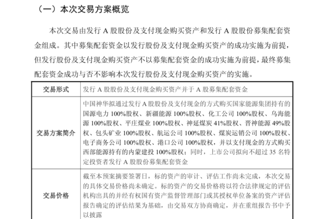 特温特vsPSV埃因霍温
_7000亿央企巨头重组特温特vsPSV埃因霍温
,狂扫资产2500亿,明天复牌