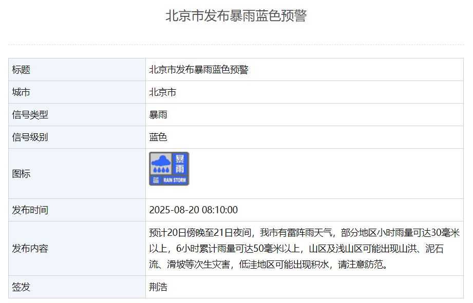 皇冠信用網怎么注册
_北京发布暴雨蓝色预警：今天傍晚到明天夜间有雷阵雨