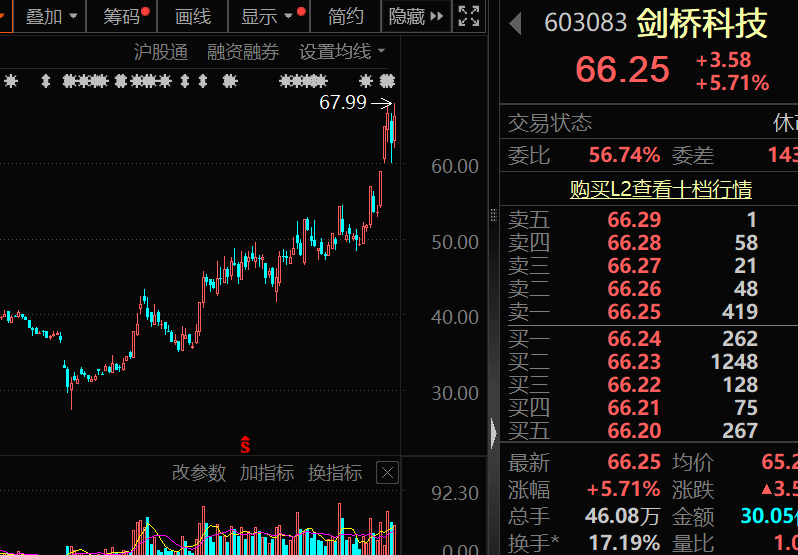 丹麦超级联赛_A股科技龙头！601138丹麦超级联赛，透露英伟达AI芯片大消息