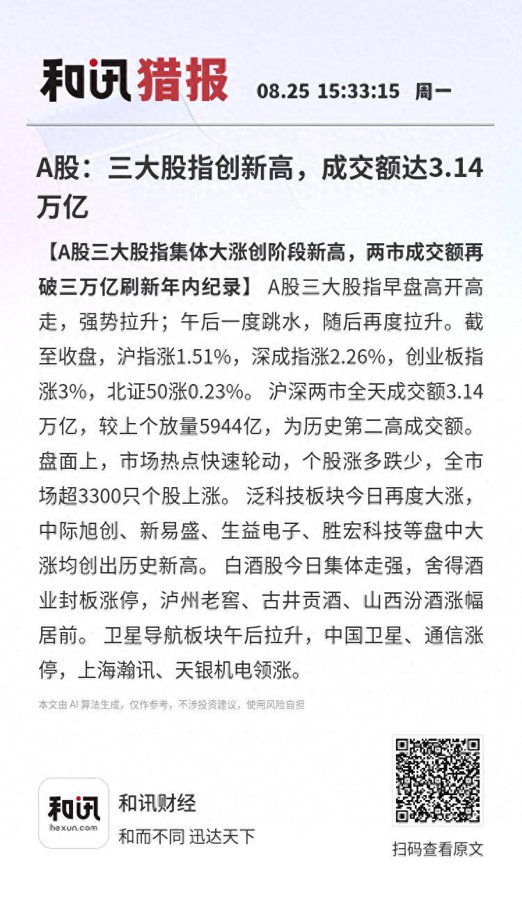 皇冠信用登2代理
_A股:三大股指创新高皇冠信用登2代理
,成交额达3.14万亿