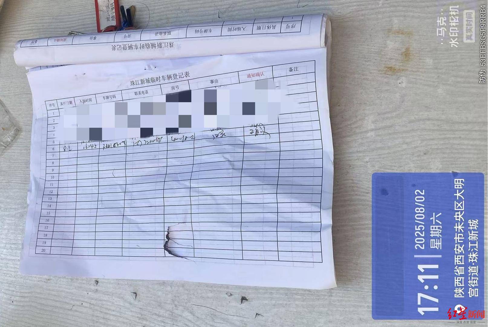 沙勒罗瓦vs邓打_西安一小区保安与居委会副主任及其妹妹冲突后沙勒罗瓦vs邓打,因脑出血住院 未央区官方通报