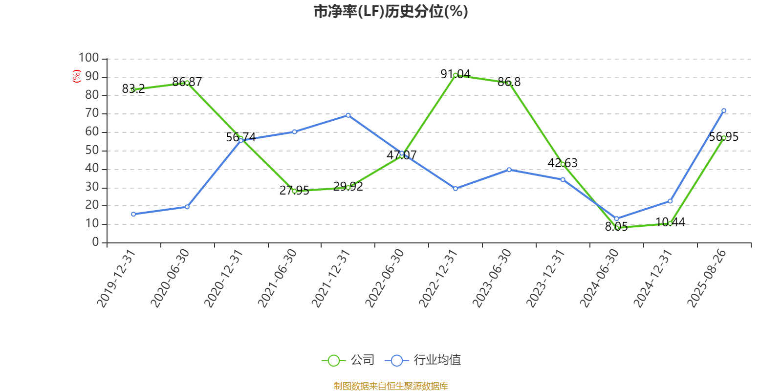 大阪樱花vs广岛三箭_祥鑫科技：2025年上半年净利润1.12亿元