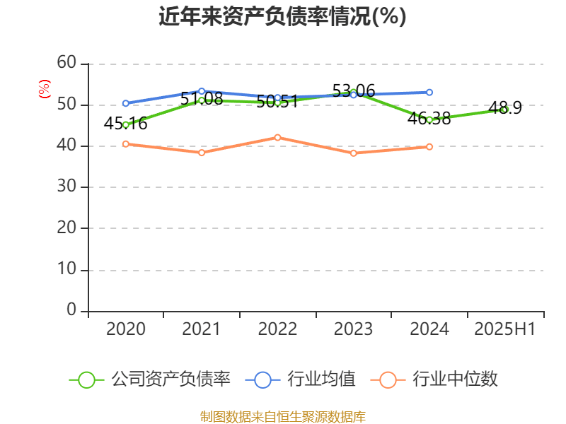 大阪樱花vs广岛三箭_祥鑫科技：2025年上半年净利润1.12亿元