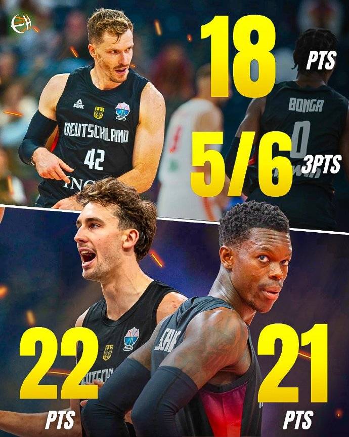 布莱格vs特雷勒堡_欧洲杯综述:约老师两双率队大胜 申京16+8+7完爆波津