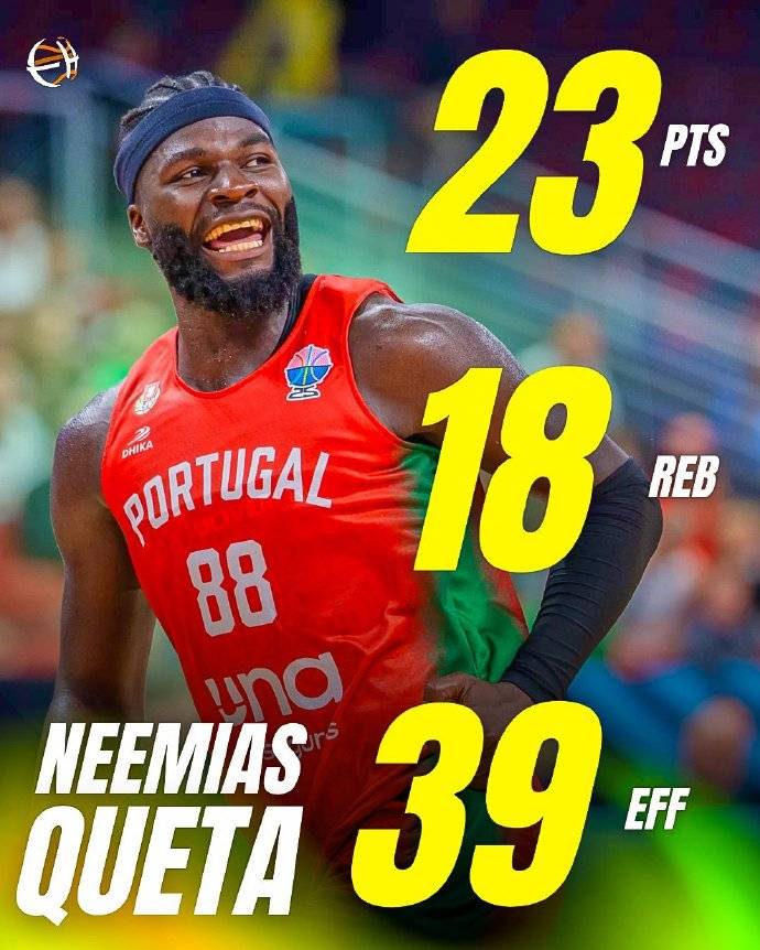 布莱格vs特雷勒堡_欧洲杯综述:约老师两双率队大胜 申京16+8+7完爆波津