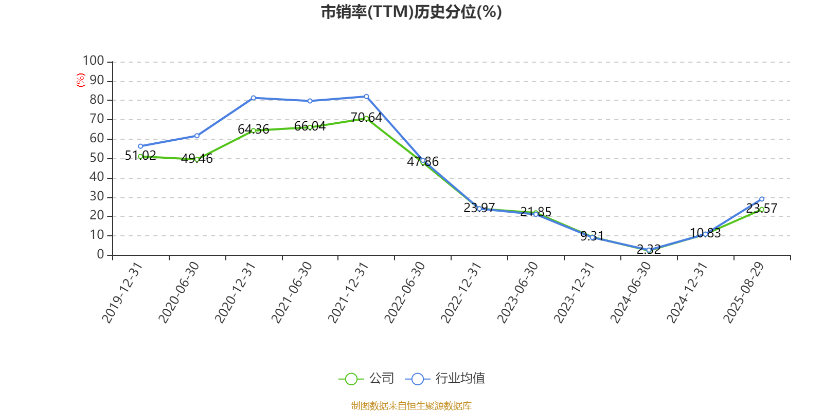 葡萄牙超级联赛_先导智能:2025年上半年净利润7.4亿元 同比增长61.19%