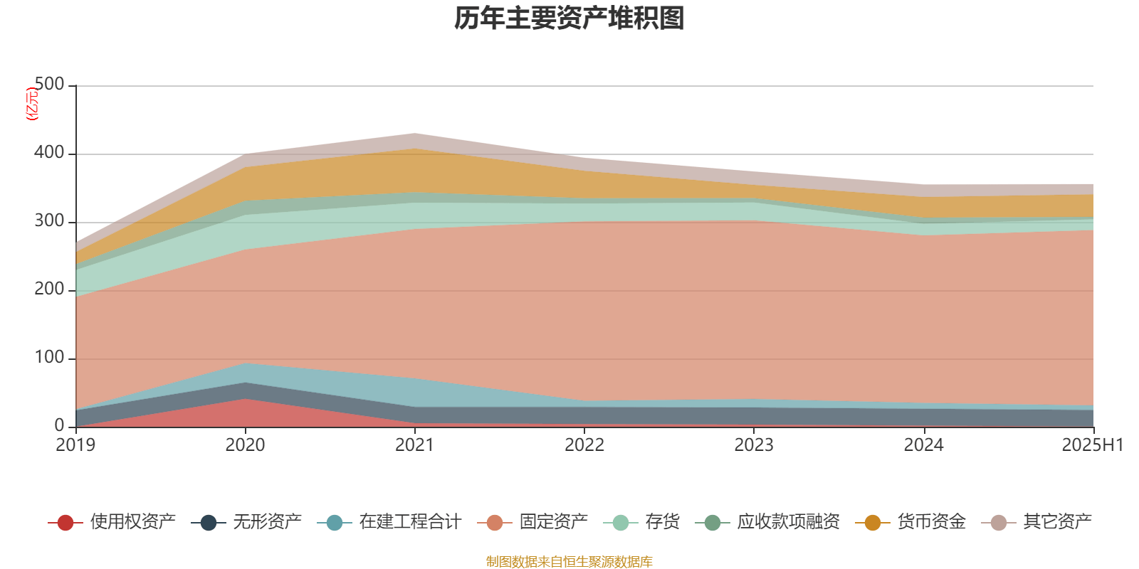 巴拉圭甲组联赛_重庆钢铁:2025年上半年净利润同比减亏5.58亿元