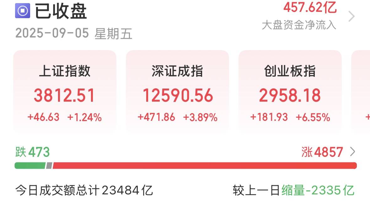 冰岛vs阿塞拜疆_A股反包冰岛vs阿塞拜疆,是在“倒车接人”吗?李大霄:不宜盲目追涨!