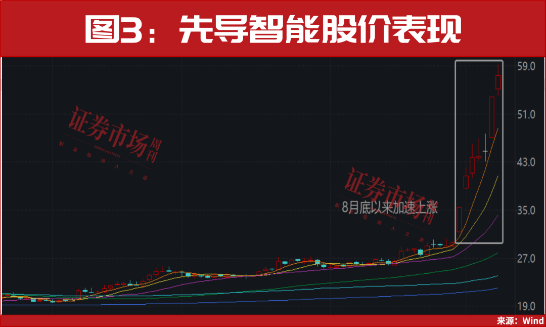 皇冠皇冠足球平台_人形机器人“大爆发”皇冠皇冠足球平台,新一轮牛市行情已开启!