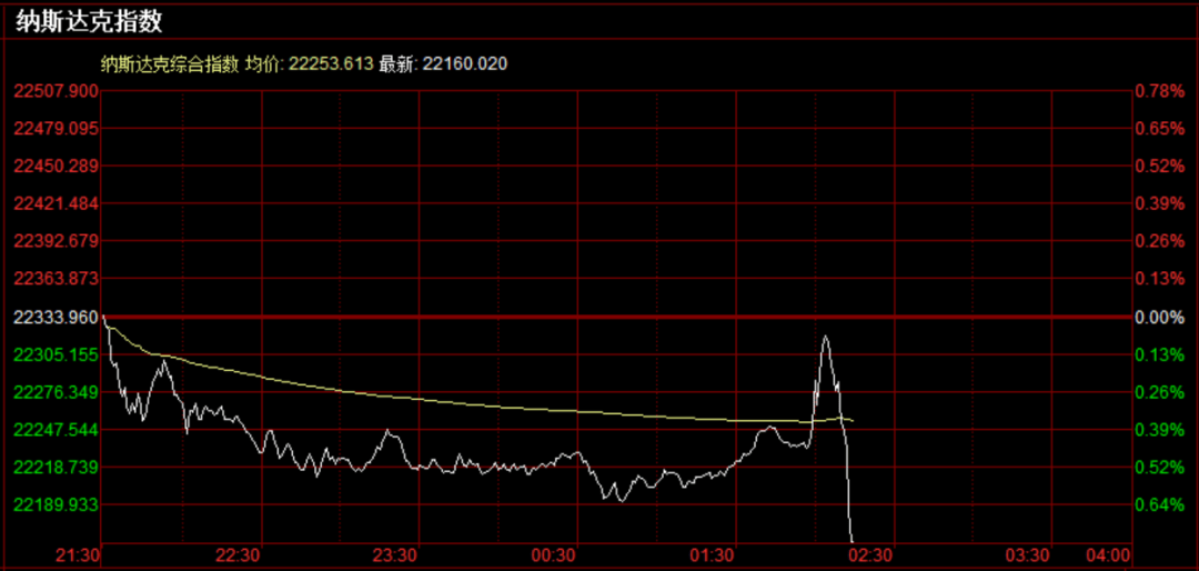 皇冠登3代理出租_重磅!美联储宣布:降息25个基点皇冠登3代理出租,将如何影响中国资产?