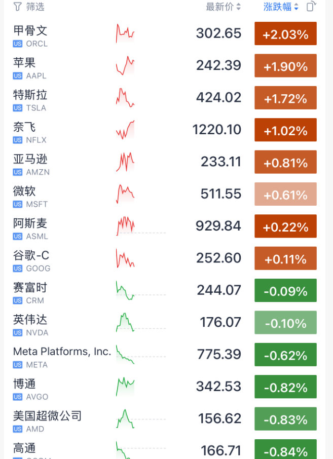 足球外盘在哪里可以买_今夜足球外盘在哪里可以买！中美大消息