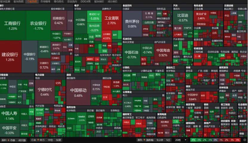 皇冠信用登123出租_“眉飞色舞”!A股延续调整皇冠信用登123出租,下周怎么布局?