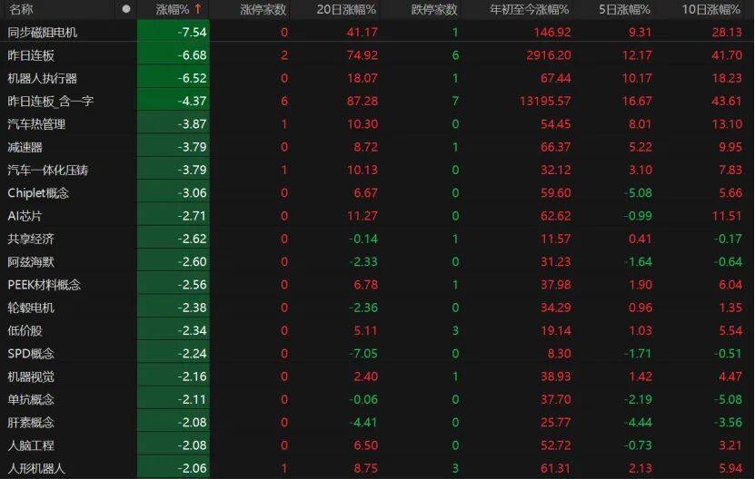 皇冠信用登123出租_“眉飞色舞”!A股延续调整皇冠信用登123出租,下周怎么布局?