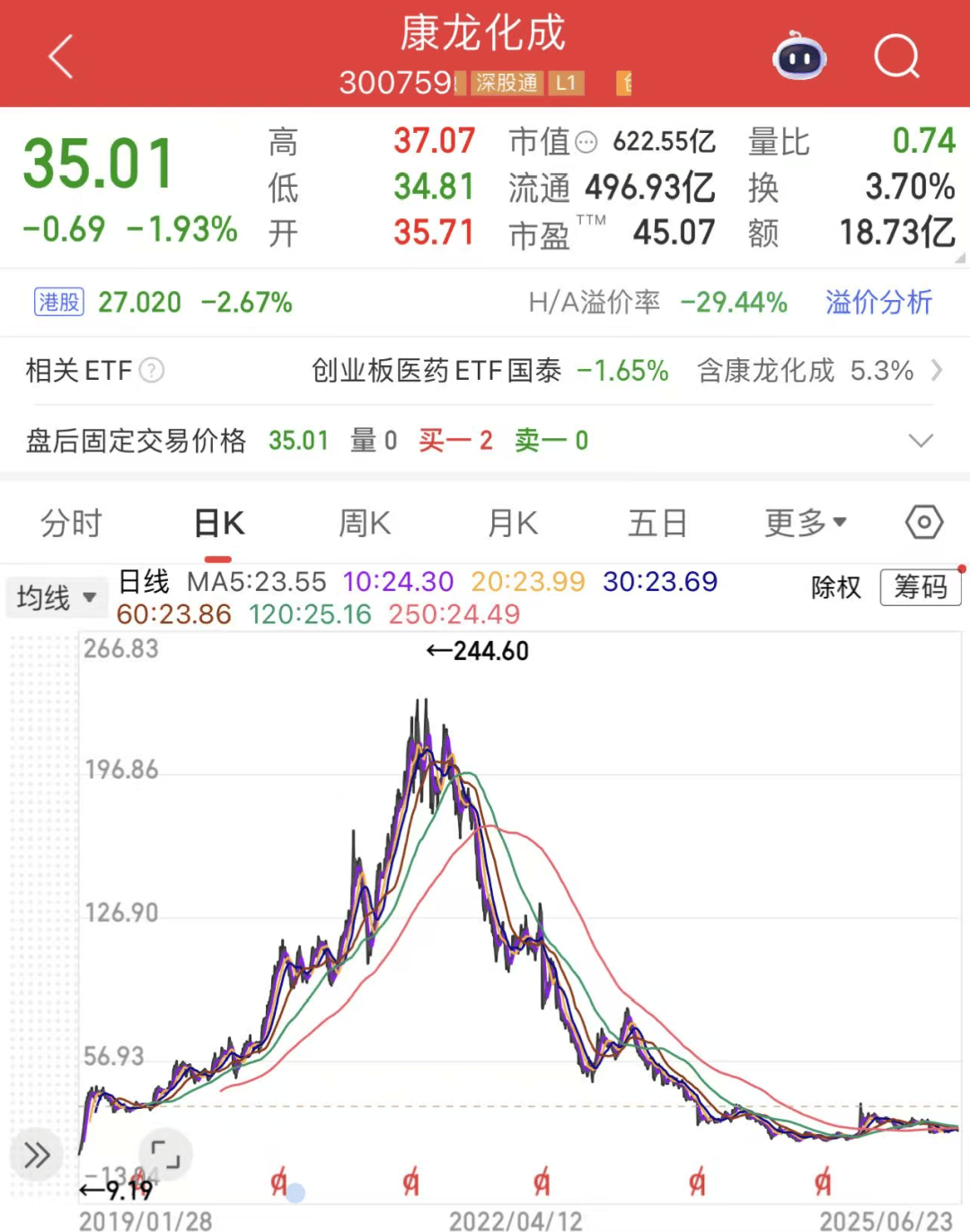 皇冠信用网代理怎么申请_新药实验操作中2员工窒息死亡皇冠信用网代理怎么申请,知名上市企业总裁等多名管理人员被罚,调查报告公布;曾因“两女员工实验室互殴”刷屏