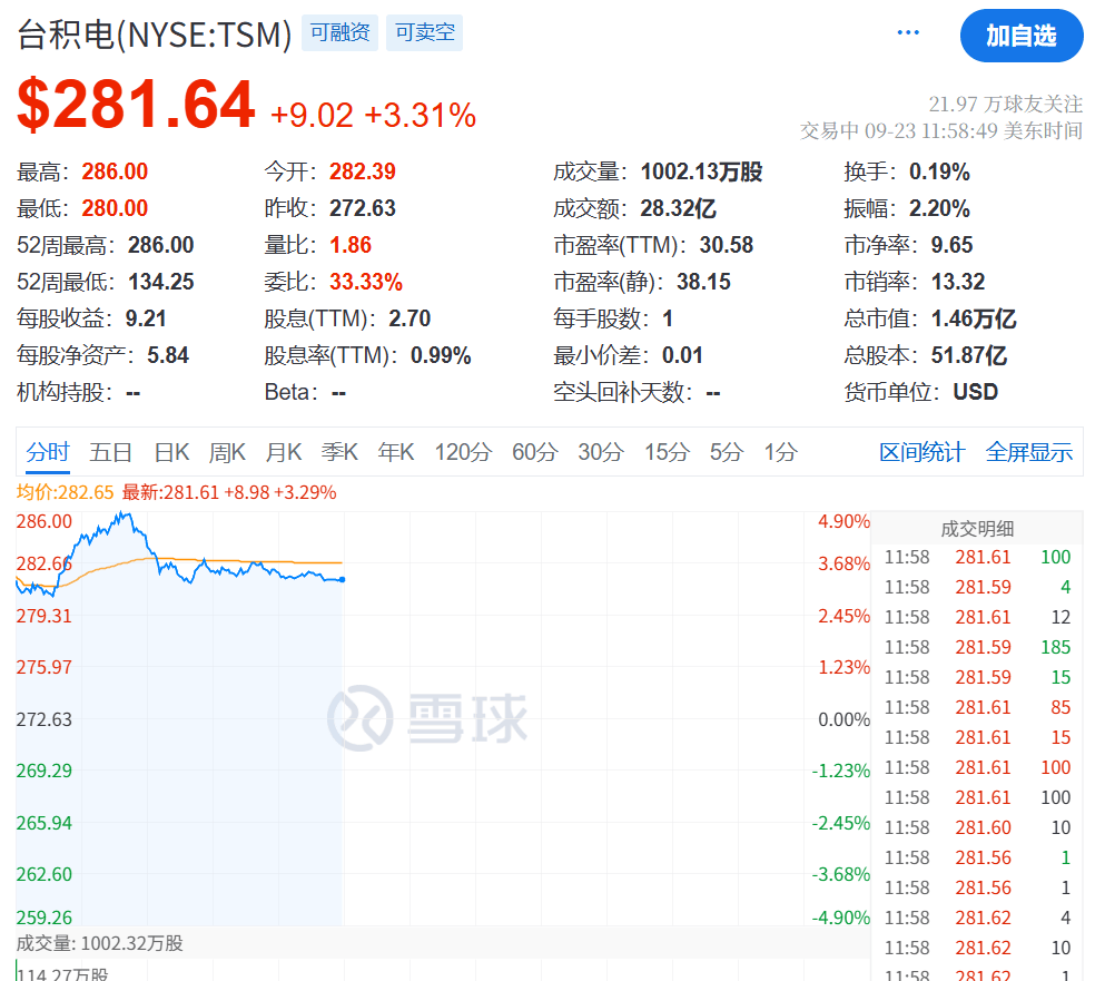 皇冠信用网代理_今夜!利好皇冠信用网代理,大涨,创新高