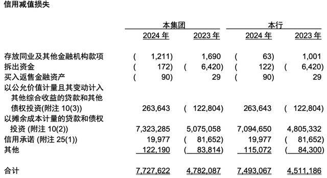 怎么注册皇冠信用盘
_从 “河北一哥” 到“无人问津”怎么注册皇冠信用盘
,河北银行的路为何越走越窄?