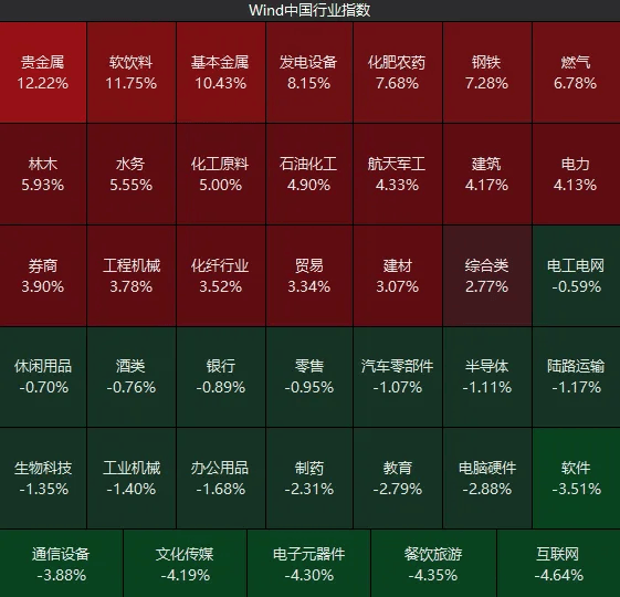 皇冠信用网需要押金吗
_不必自己吓自己皇冠信用网需要押金吗
!明天A股的应对思路就在这里
