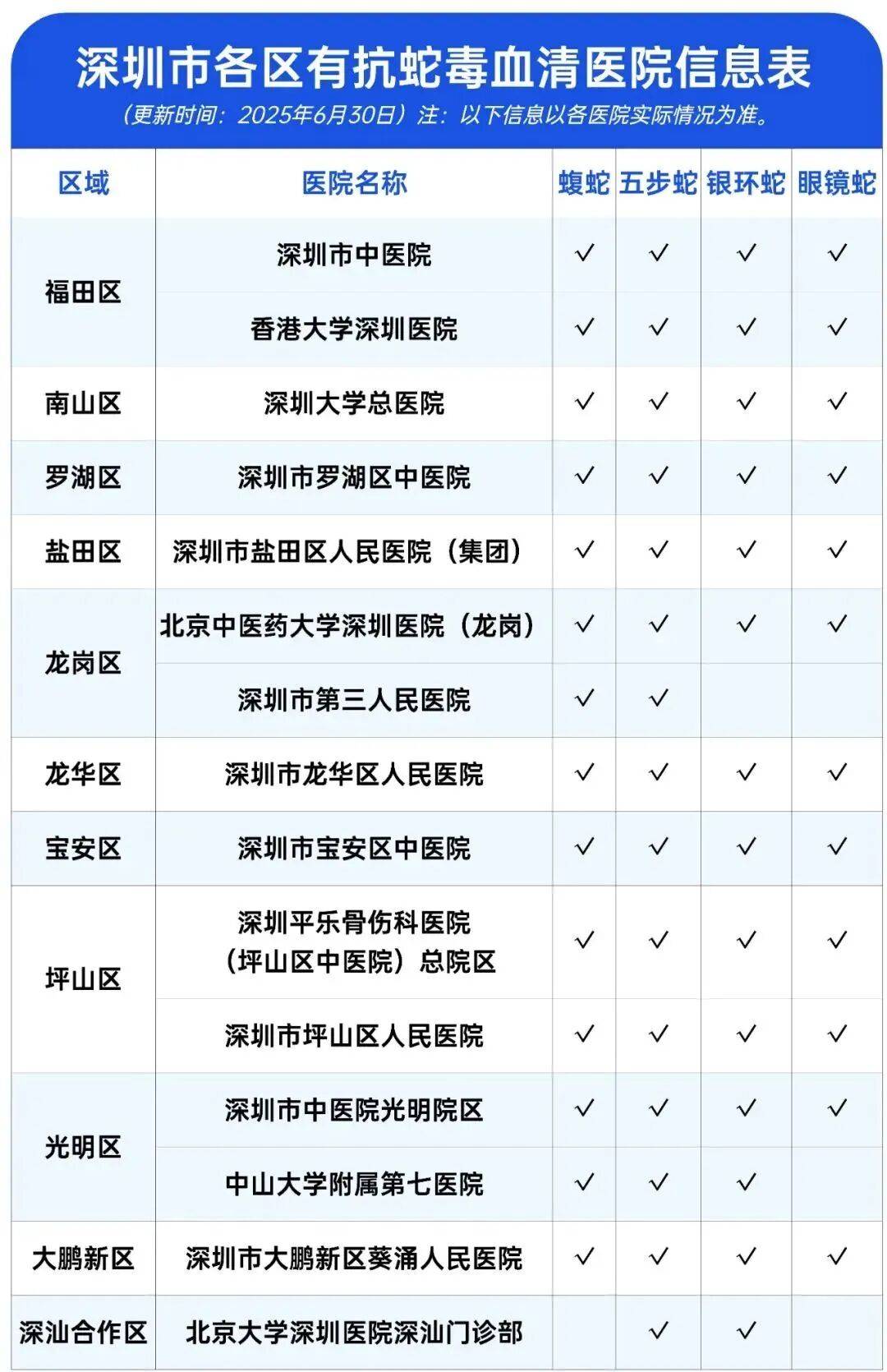 怎么注册皇冠信用盘
_深圳市区现剧毒银环蛇!目击者:这么大、这么毒怎么注册皇冠信用盘
,一定要小心!