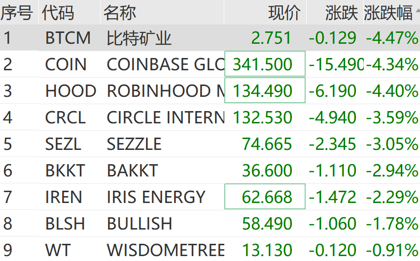 皇冠信用开户申请_刚刚皇冠信用开户申请，跳水！超20万人爆仓