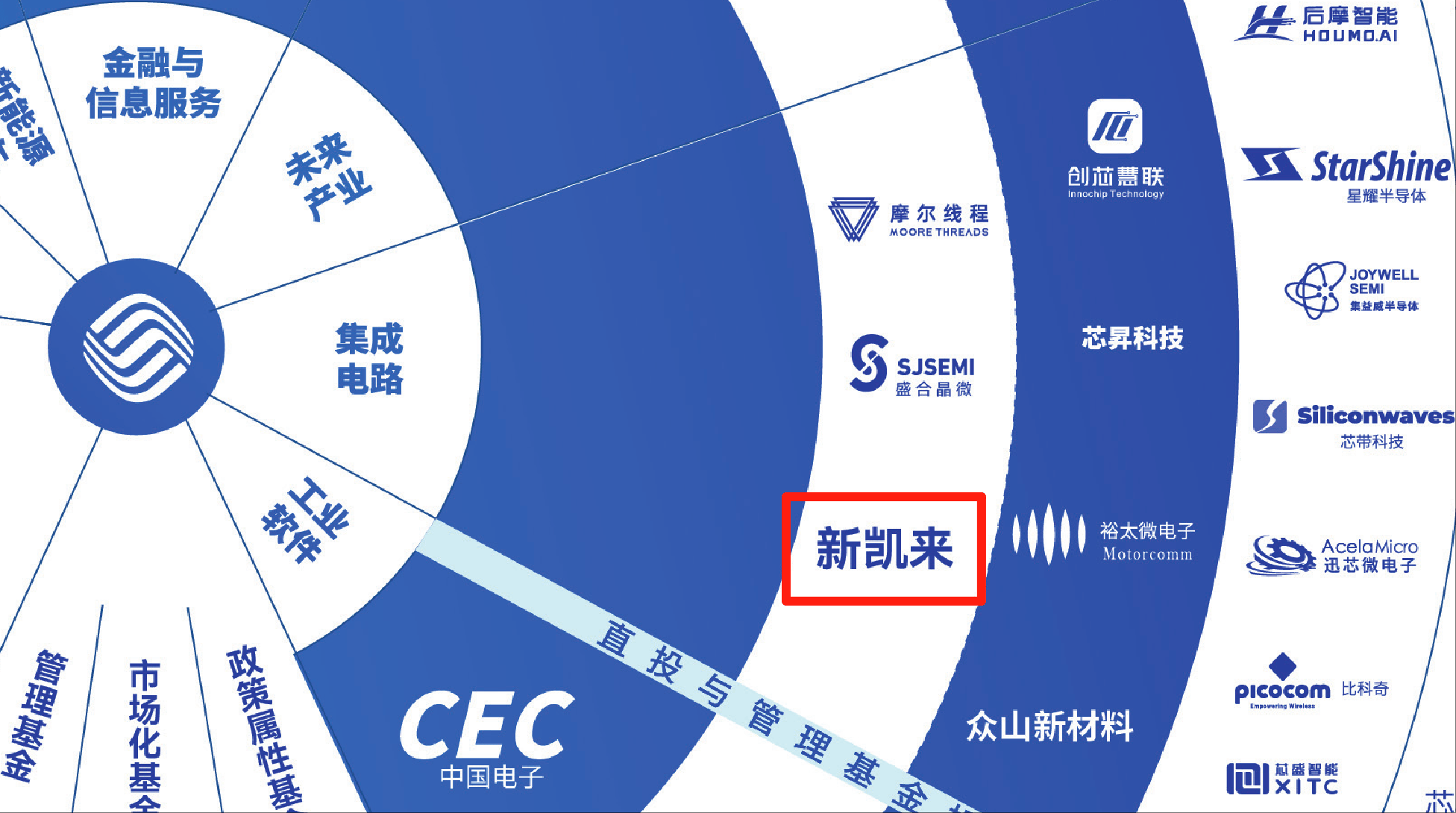 hga030.com手机登录_7nm光刻机未现身！新凯来亮相2款EDA、1台示波器和16款“山系”设备hga030.com手机登录，力破封锁