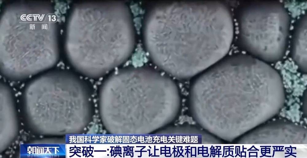 信用盘如何申请_信用盘如何申请我国科学家破解固态电池充电关键难题