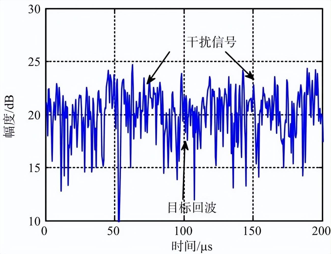 世界杯信用网开户_近日曝光！中国用一辆吉普车虚拟10万吨航母世界杯信用网开户，南海戏耍美军侦察机