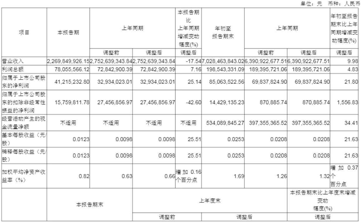 hga035怎么注册
_7年财务造假!太原重工将被SThga035怎么注册
,12人同时被罚