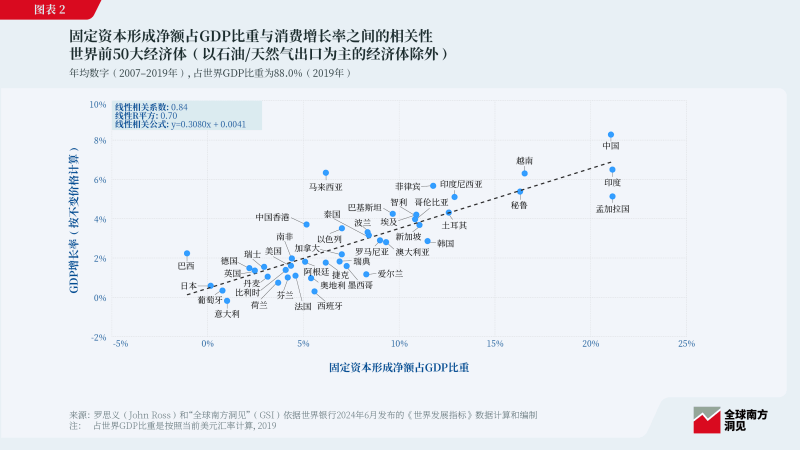 hga030账号
_卢荻:世界资本主义已经知道hga030账号
,中国当不了他的“小伙伴”