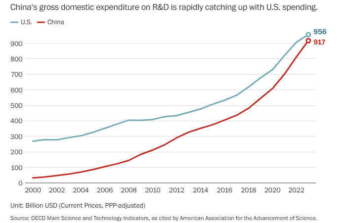 正版皇冠信用网_美国科学家：有人调侃正版皇冠信用网，特朗普干一辈子，对中国科研是大好事
