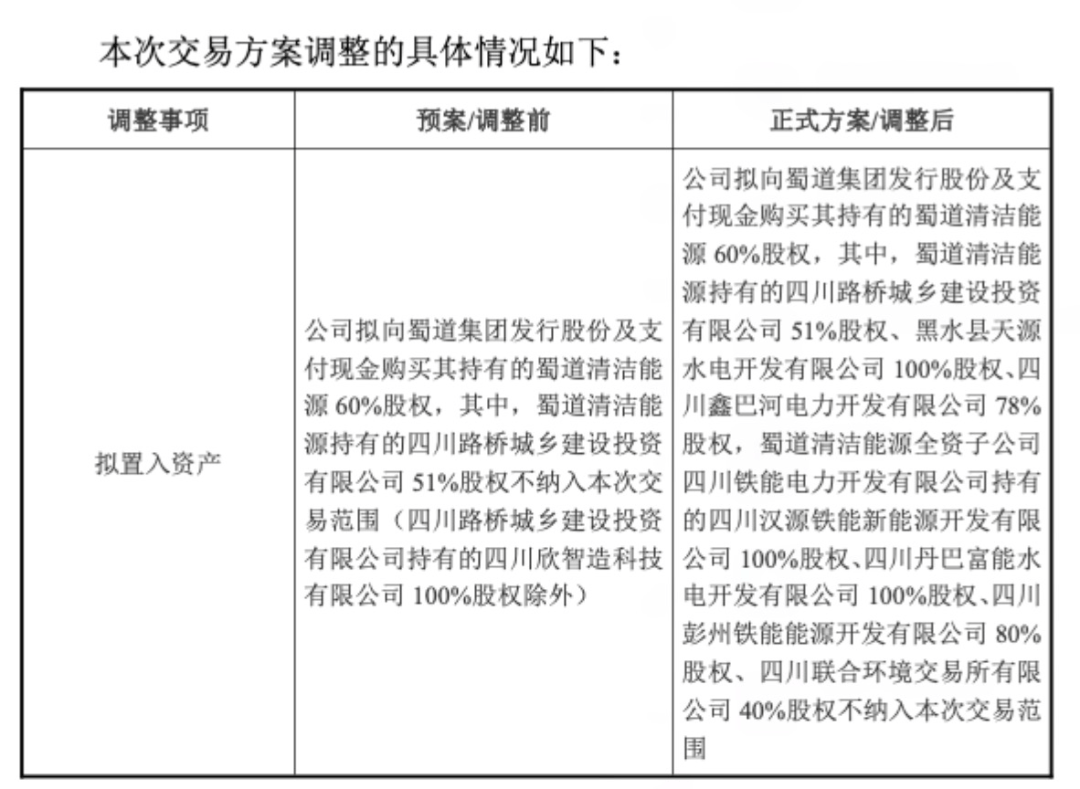 皇冠信用登2代理_002480皇冠信用登2代理，重大资产重组！