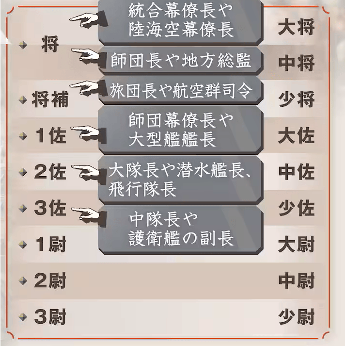 皇冠信用网在线注册
_曝光:日本“大佐”要回来皇冠信用网在线注册
了