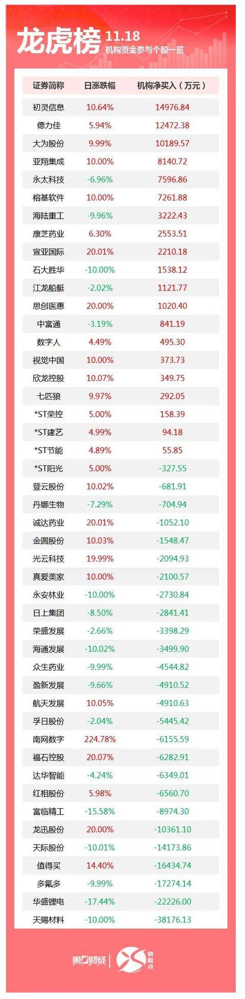 皇冠信用盘会员开户
_中方对中日磋商结果表示不满意;特朗普暗示美联储主席人选已定