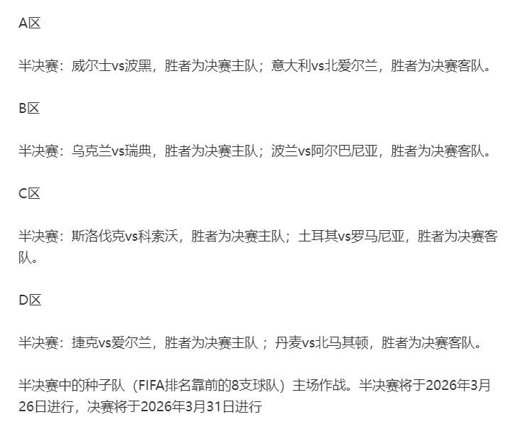 皇冠代理怎么拿_世界杯附加赛对阵出炉：意大利抽中北爱尔兰皇冠代理怎么拿，英国四队无缘齐聚世界杯