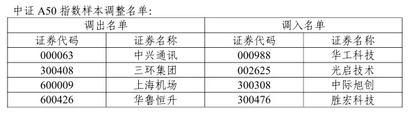 怎么开通皇冠信用盘口_12月A股还能涨吗？明天开盘前怎么开通皇冠信用盘口，你需要知道的都在这里