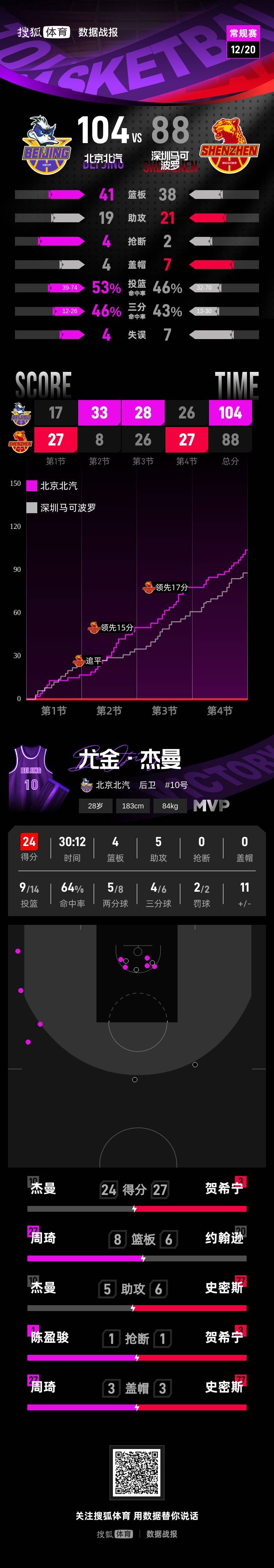 会员反映投注不了会员反映投注不了，显示 