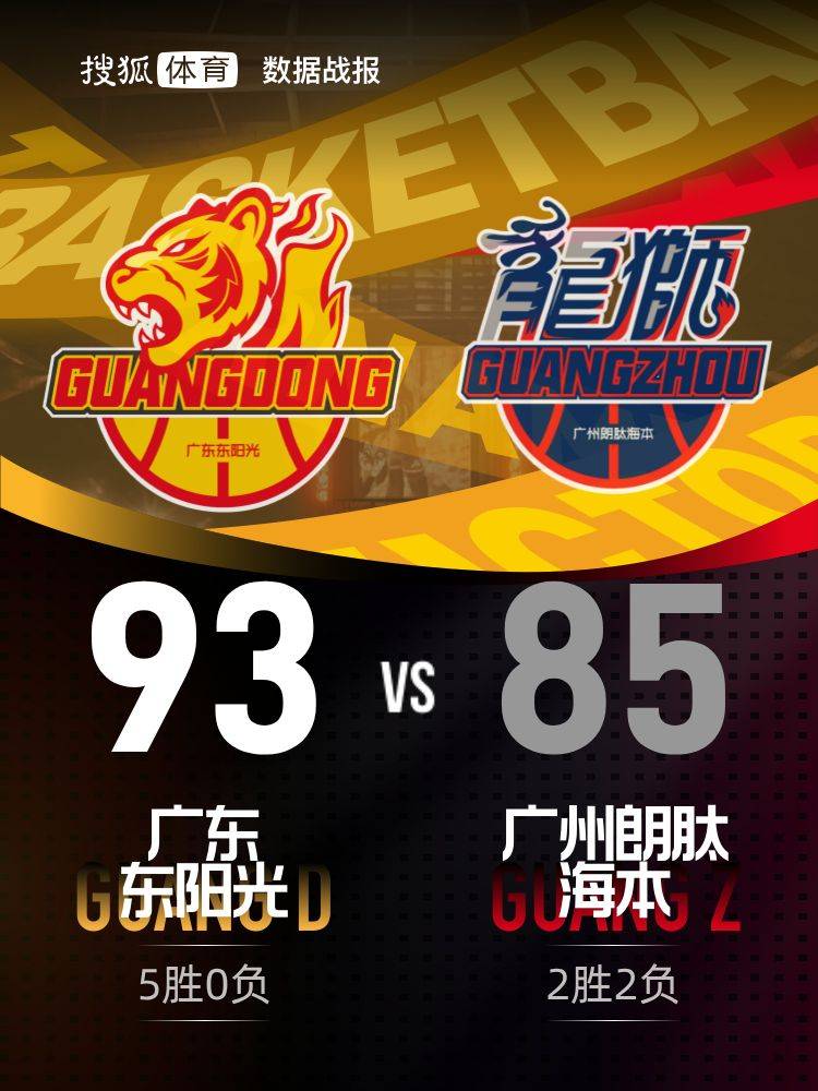秘鲁甲组联赛_徐杰20分萨林杰32+11 广东客场击败广州豪取5连胜