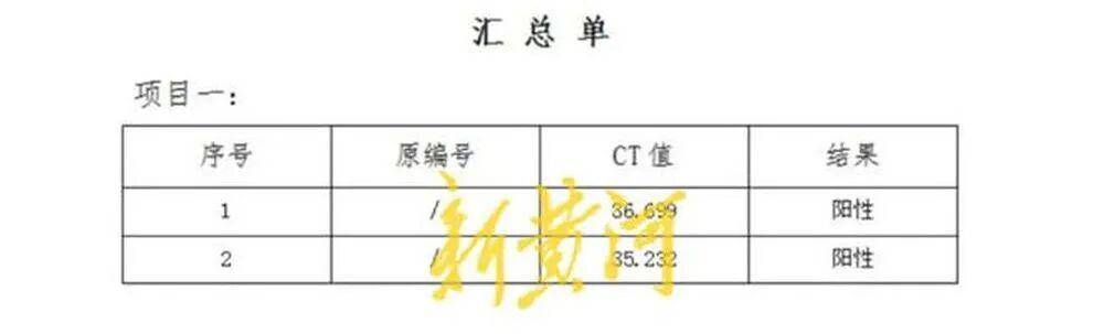 美国MLS NEXT职业联赛_男子称在邯郸一超市购买的猪肉检出非洲猪瘟病毒美国MLS NEXT职业联赛，当地已启动调查；知情人透露该批猪肉从屠宰至零售历经多地