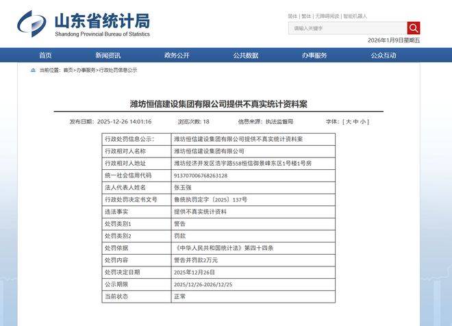 贝西克塔斯 v 顿涅茨克矿工_潍坊恒信建设集团有限公司因提供不真实统计资料被罚