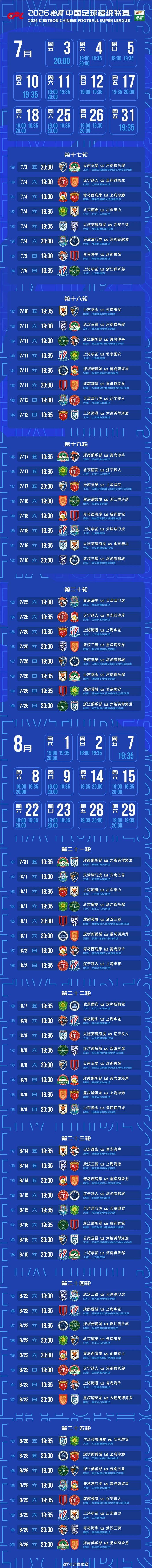 皇冠信用网登123出租_聚焦｜中超新赛季赛程公布皇冠信用网登123出租，3月6日在成都进行揭幕战